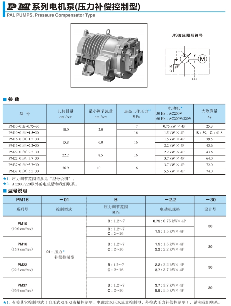 YUKEN電機(jī)泵型號說明參數(shù)