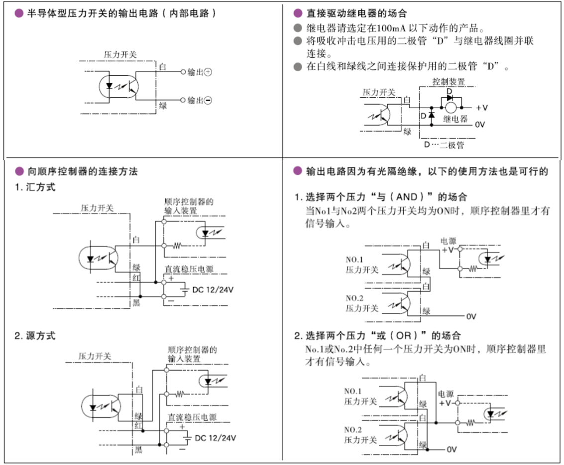電氣回路使用例 電氣回路使用例