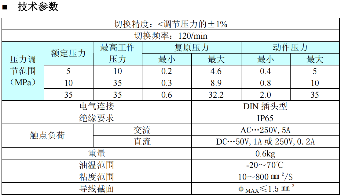 油研HED4型電壓力繼電器技術(shù)參數(shù).png 油研HED4型電壓力繼電器技術(shù)參數(shù).png