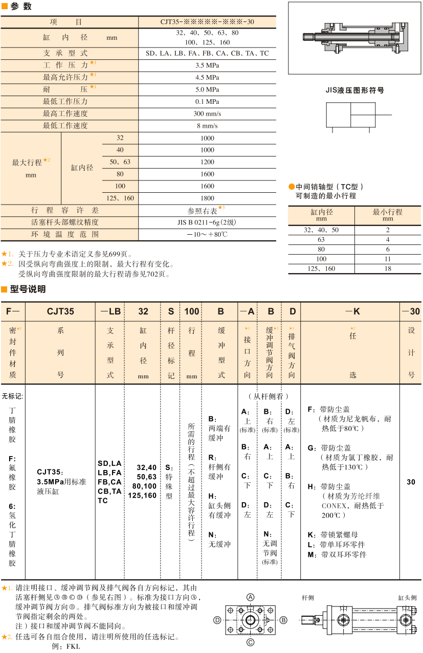 3.5MPa用標(biāo)準(zhǔn)油研液壓缸參數(shù)及型號說明