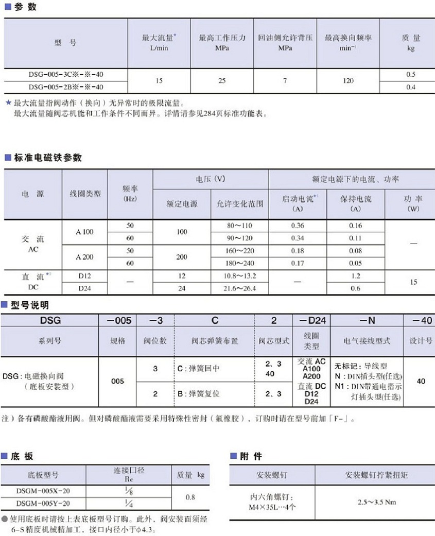 DSG-005系列油研電磁換向閥參數(shù)及型號(hào)說(shuō)明.jpg